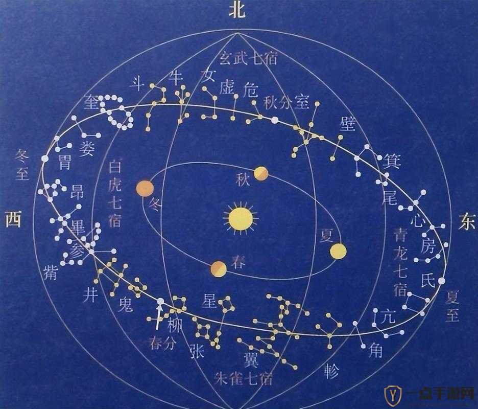 七个七相乘的二十八次方：神秘数字背后的无限可能