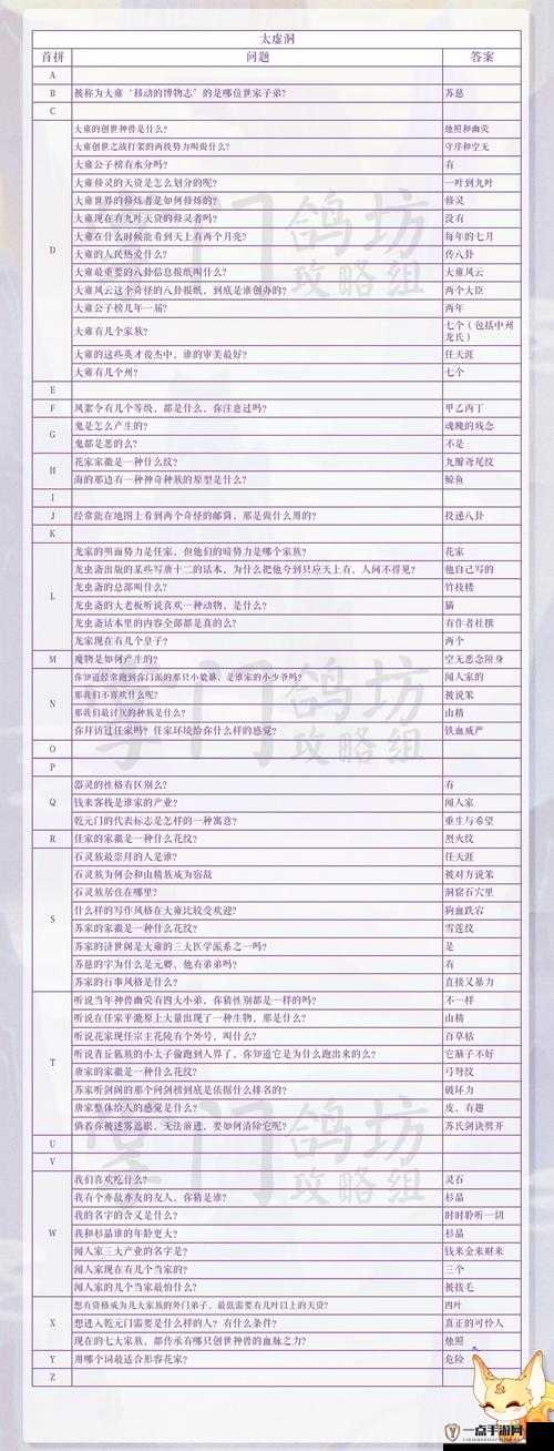 掌门太忙新手全面指南，解锁前期高效玩法与必备小知识详解